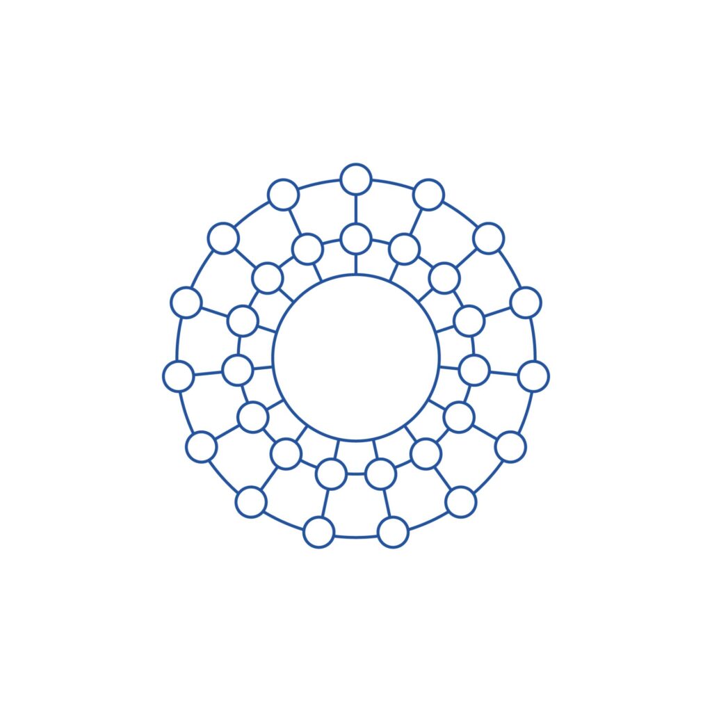Yardi's Core Module